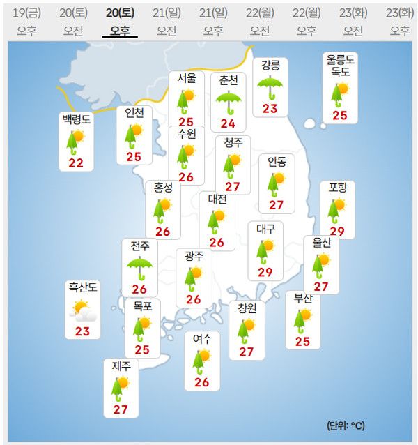 20일 날씨 (사진=기상청 제공)