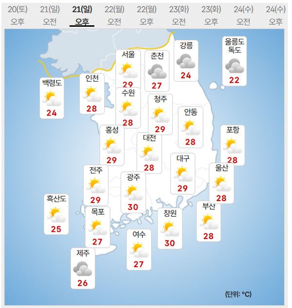 21일 날씨 (사진=기상청 제공)