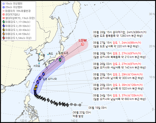 7호 태풍 메칼라 현재위치, 예상경로 (사진=기상청 제공)