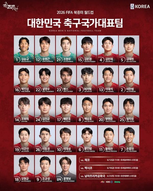 대한민국 축구 국가대표 명단 , 배번호 (사진=대한축구협회 SNS)