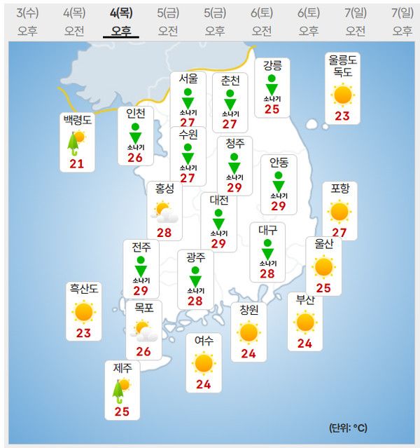 4일 날씨 (사진=기상청 제공)
