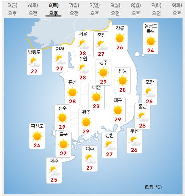 6일 날씨 (사진=기상청 제공)