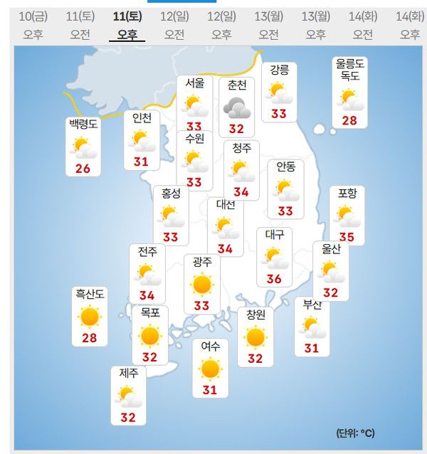 11일 날씨 (사진=기상청 제공)