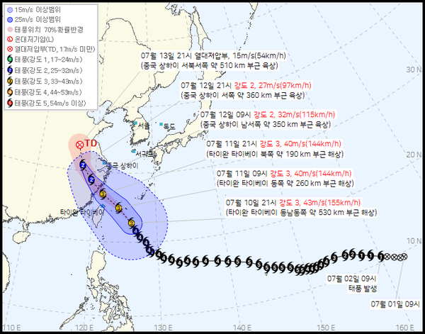 제9호 태풍 바비(BAVI)는 베트남에서 제출한 이름으로 산맥의 이름임.이 태풍은 72시간 이내에 열대저압부로 약화될 것으로 예상됨. (사진=기상청 제공)