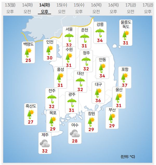 14일 날씨 (사진=기상청 제공)