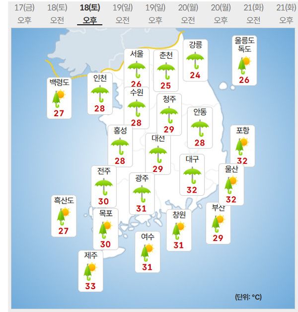 18일 날씨 (사진=기상청 제공)