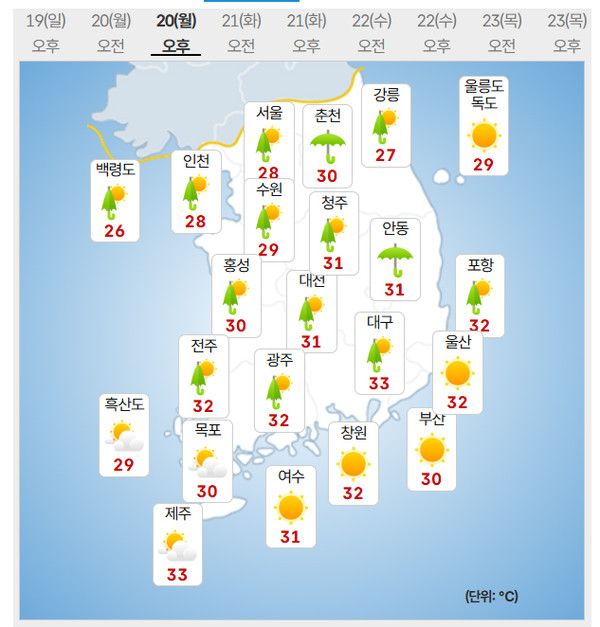 20일 월요일 날씨 (사진=기상청 제공)