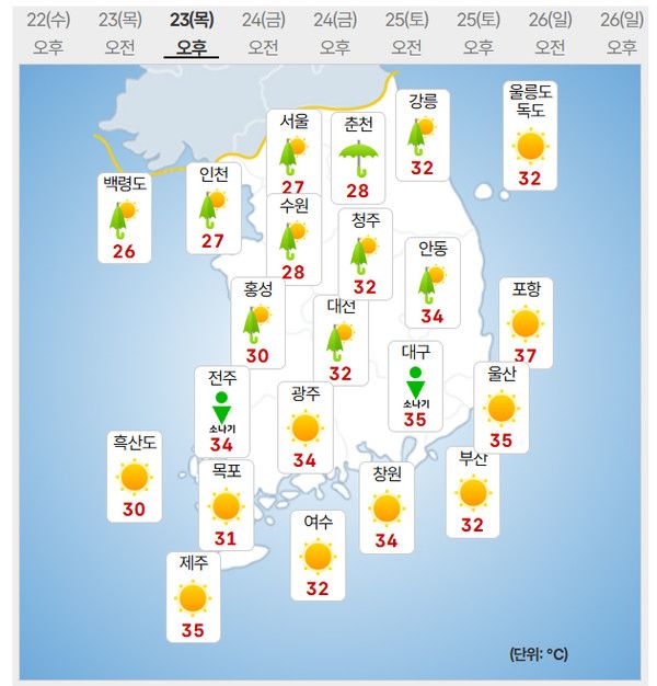 23일 날씨 (사진=기상청 제공)