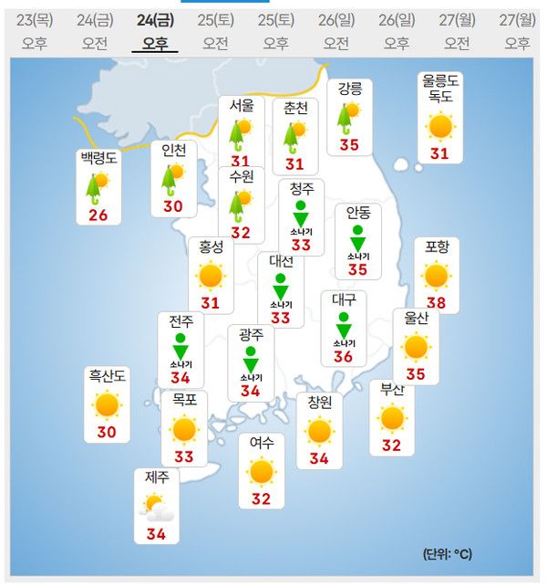 24일 날씨 (사진=기상청 제공)