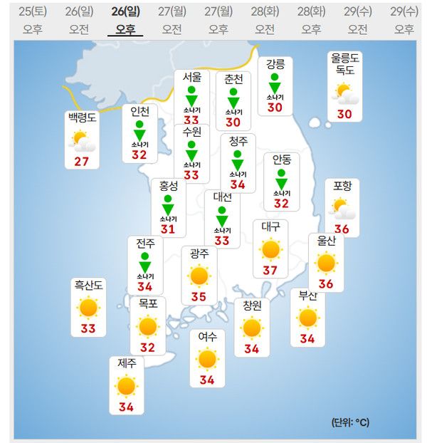 26일 날씨 (사진=기상청 제공)