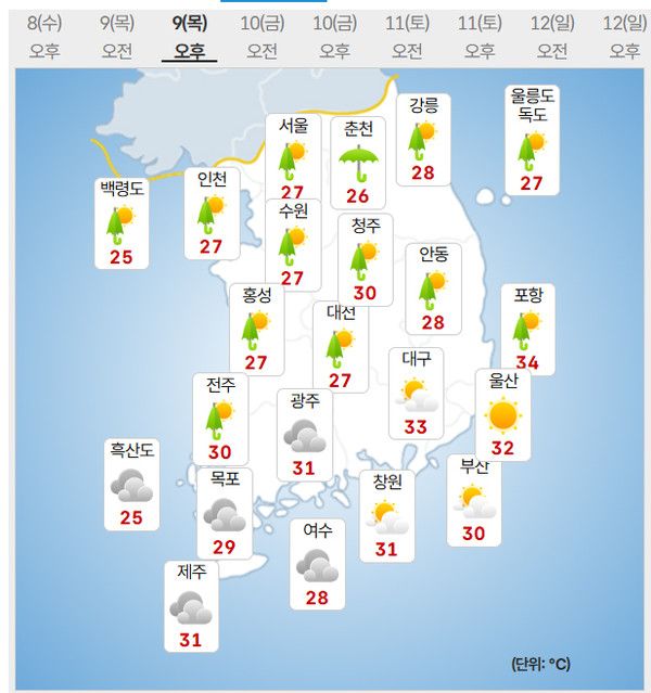 9일 날씨 (사진=기상청 제공)