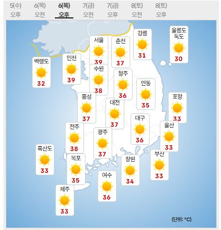 6일 목요일 날씨 (사진=기상청 제공)