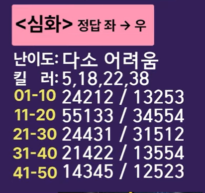 제79회 한국사시험 심화 가답안 정답지 / 최태성 유튜브 캡쳐