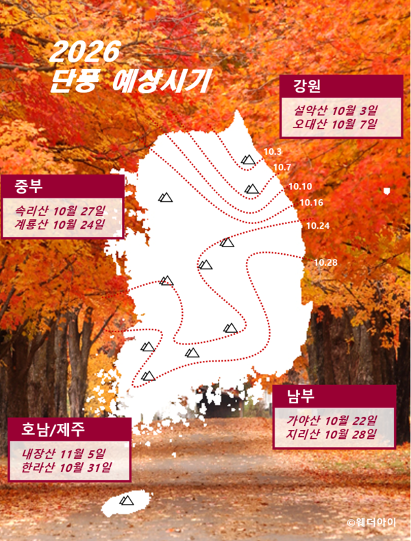 2026년 단풍예상시기 (사진출처=웨더아이)