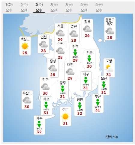 9월 2일 수요일 날씨 (사진=기상청 제공)