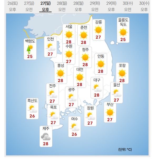 27일 날씨 (사진=기상청 제공)