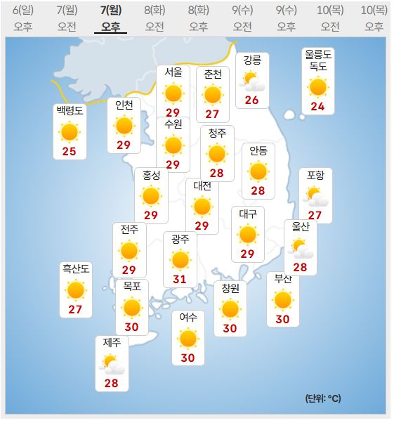 7일 월요일 날씨 (사진=기상청 제공)