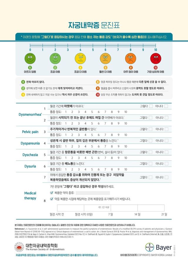 바이엘코리아와 대한자궁내막증학회가 공동으로 제작한 자궁내막증 문진표.