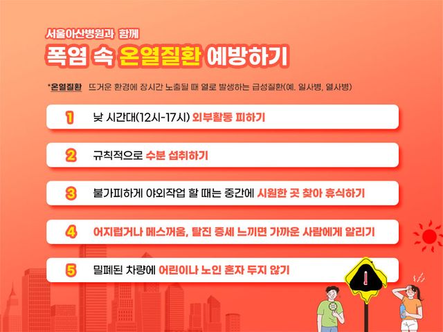 폭염 속 온열질환 예방 요령./서울아산병원 제공