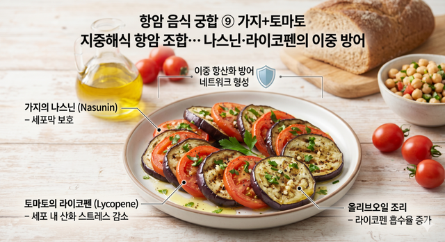 지중해식 가지 토마토 구이의 재료인 가지와 토마토에는 항암, 항산화 성분 나스닌과 라이코펜이 풍부하다.