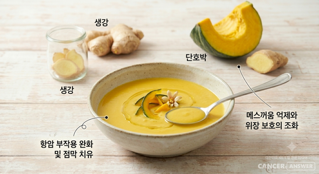 단호박과 생강으로 만든 수프는 암 치료 부작용 완화와 영양 섭취에 도움을 준다./AI 이미지