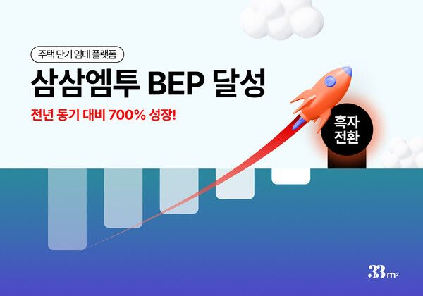 주택 단기임대 플랫폼 ‘삼삼엠투’가 월간 손익분기점에 돌파했다