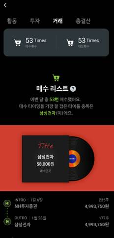 포자랩스, NH투자증권 ‘월간큐브-월간나무’ AI 음악 제작