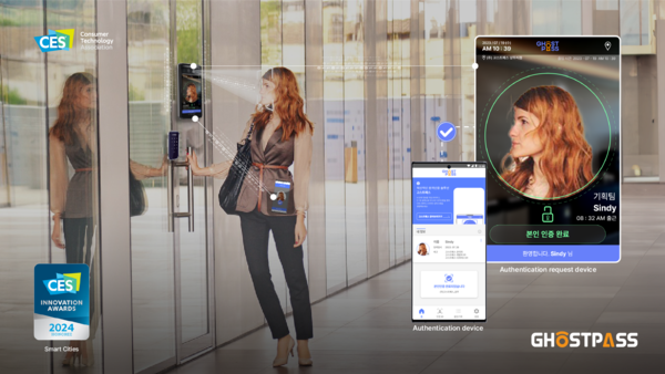 제공=고스트패스