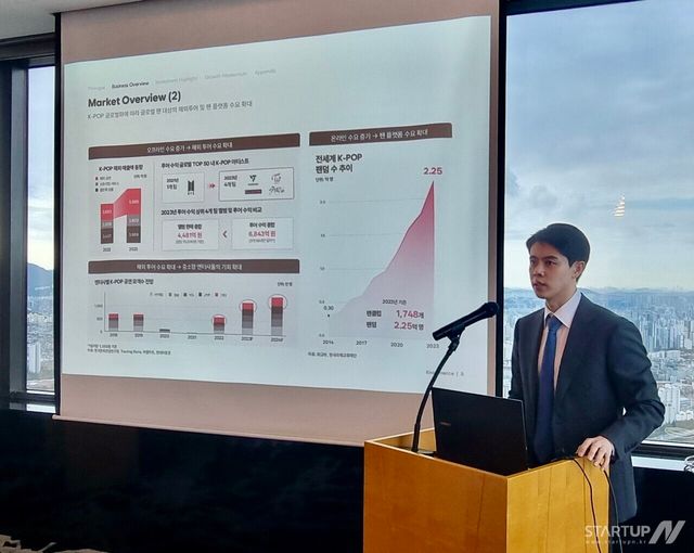 노머스 김영준 대표