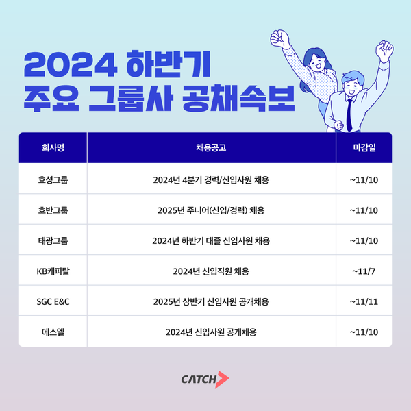 효성, 호반, 태광 외… 하반기 주요 그룹사 신입 공채 ‘돌입’