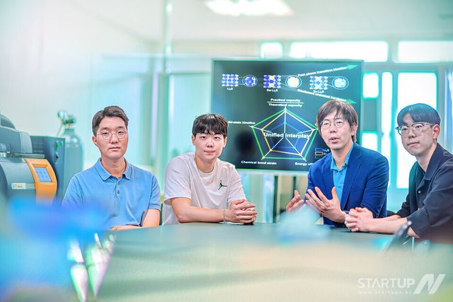 경희대 김두호‧이정태 교수 연구팀, 고속 충전 이차전지 개발을 위한 혁신적 접근법 제시