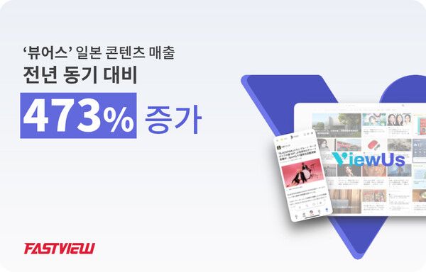 패스트뷰의 일본 콘텐츠 유통 매출이 전년 대비 473% 성장했다. (사진제공=패스트뷰)