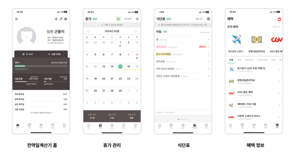 군생활 관리 군돌이 앱, 200만 다운로드 돌파