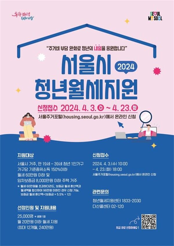 2024년 서울시 청년월세지원 모집 포스터