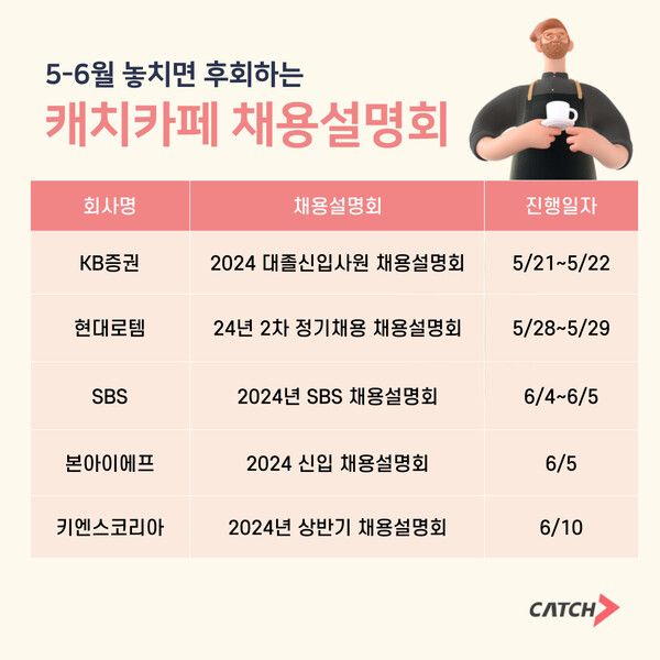 캐치카페 채용설명회 기업 리스트