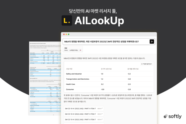 소프트리에이아이, AI 마켓 리서치 서비스 ‘AILookUp’에 나스닥 종목 추가