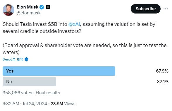 일론 머스크가 본인의 X공식 계정에 올린 투자 여부 사전 설문조사 (사진=일론머스크 X)