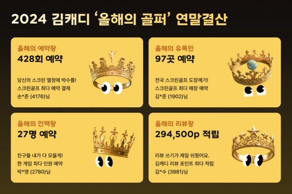 자료제공=김캐디