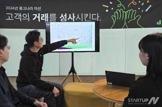 중고나라 카페 게시글 패턴을 분석하는 모습