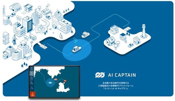 에이트노트의 자율운항선박 플랫폼 ‘AI CAPTAIN’ (자료=Eight Knot)
