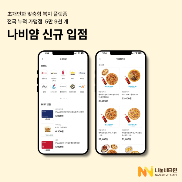 나비얌, 전국 5만 9천 개 가맹점 확보로 맞춤형 복지 시대 연다