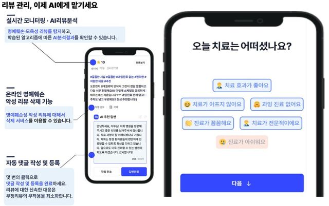 리걸케어, Pre-A 시리즈 18억 원 투자 유치