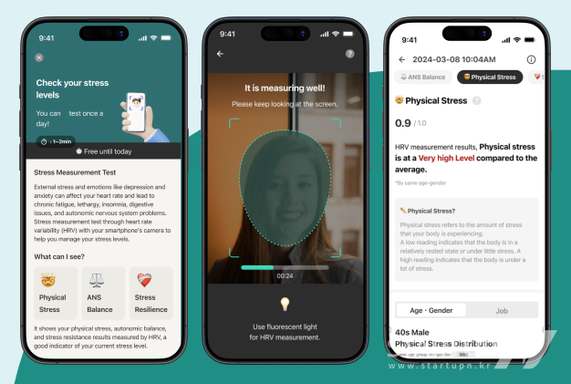 스트레스 불안 우울 등 정서장애 진단 마음첵 서비스 이미지