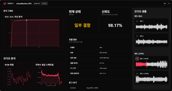 제조산업에서 활용되는 디플리의 Listen AI Industrial 대시보드 화면 (사진=디플리)