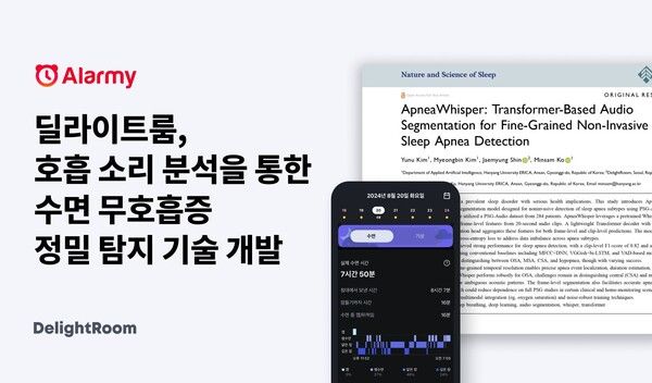 딜라이트룸, 마이크 하나로 수면 무호흡증 잡는다…정밀 탐지 기술 국제 학술지 게재