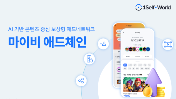 원셀프월드, AI·웹3 기반 광고 플랫폼 ‘마이비 애드체인’ 공식 공개
