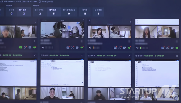 모니토플러스 운영화면 예시