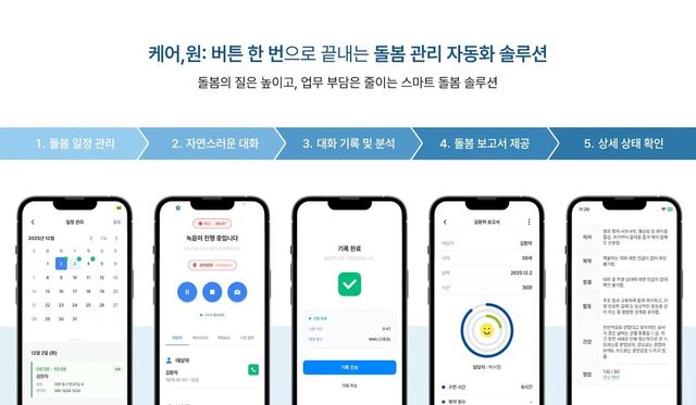 정션메드, CES 2026서 ‘대화 기록 버튼 하나’로 시니어 돌봄 바꾸는 AI 공개