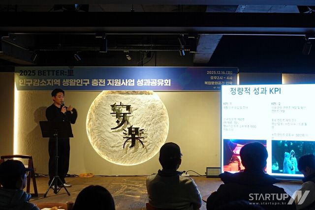 참여기업 하회가 사업수행결과를 공유하고 있다.