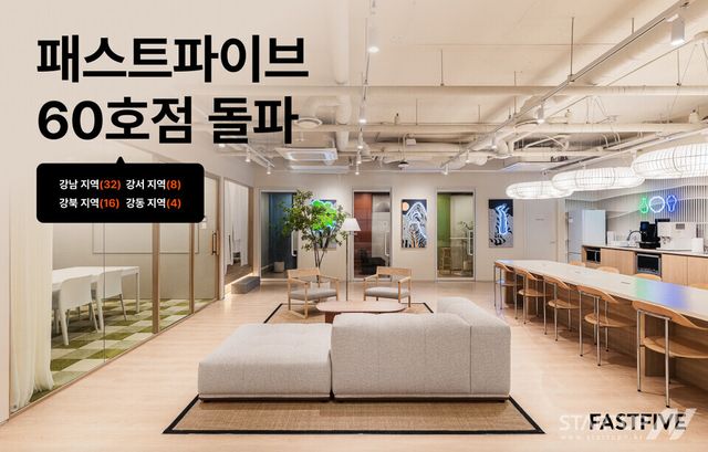 패스트파이브, 60호점 돌파… ‘위탁운영’으로 1년 새 5,700평 키웠다